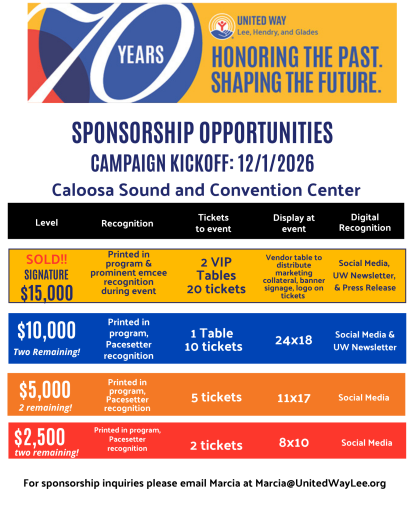 Sponsorship Gird for United Way Lee Hendry Glades Kickoff